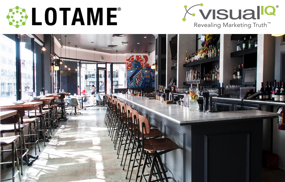Lotame_Visual_IQ_Happy_Hour Lotame_Visual_IQ_Happy_Hour