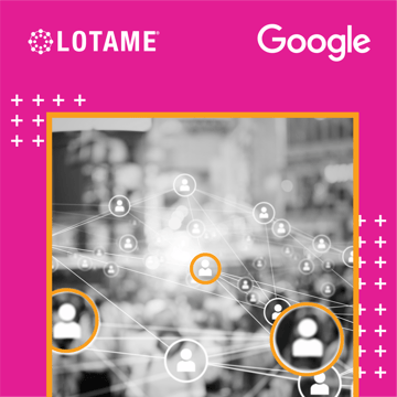 Google Integrates with Lotame Panorama ID