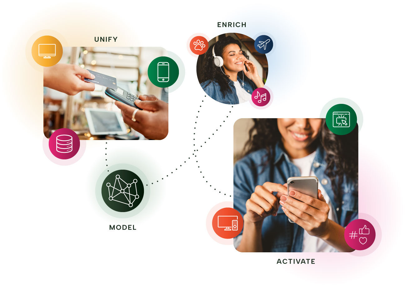 lotame-brand-campaign_header-graphic