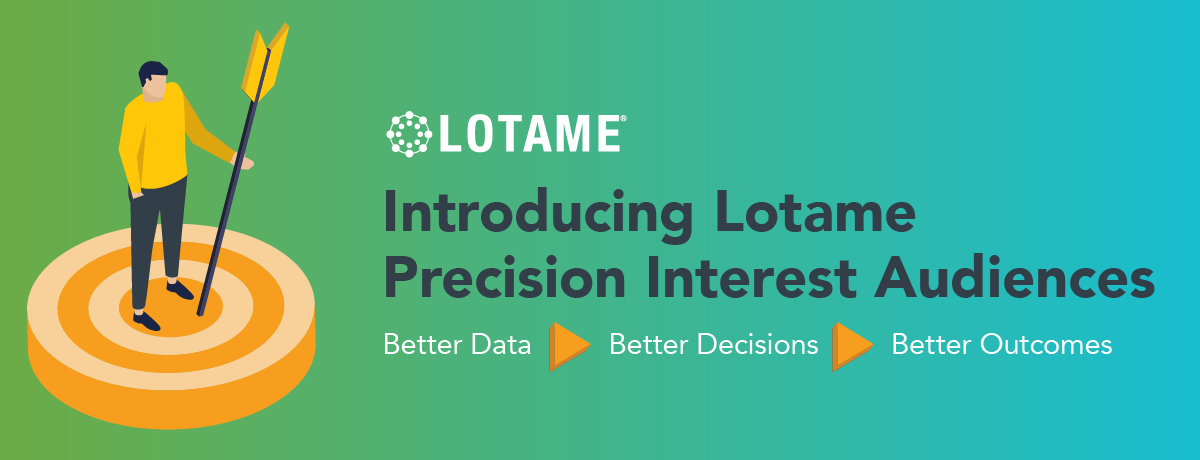 Lotame_Precision_Interest_Audiences_Banner